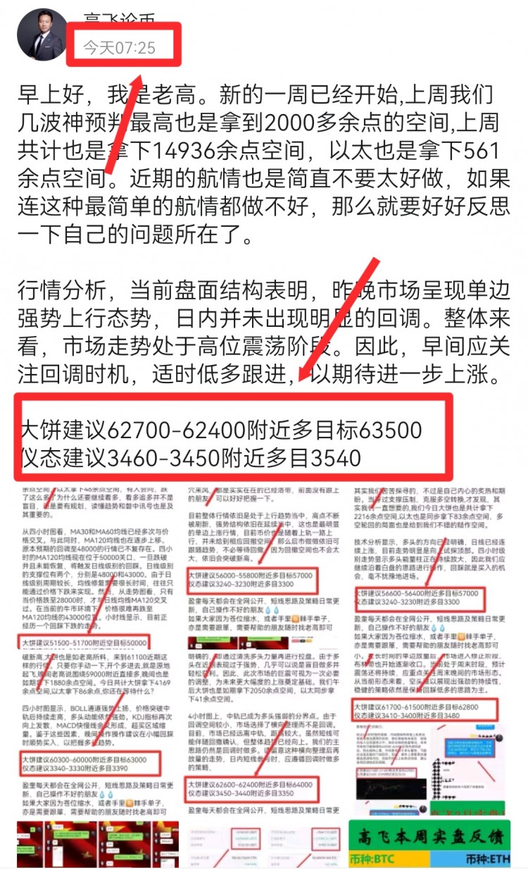 [高飛論幣]每日操作思路分享