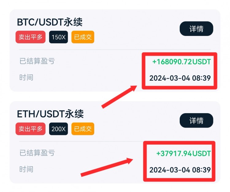 [高飛論幣]每日操作思路分享