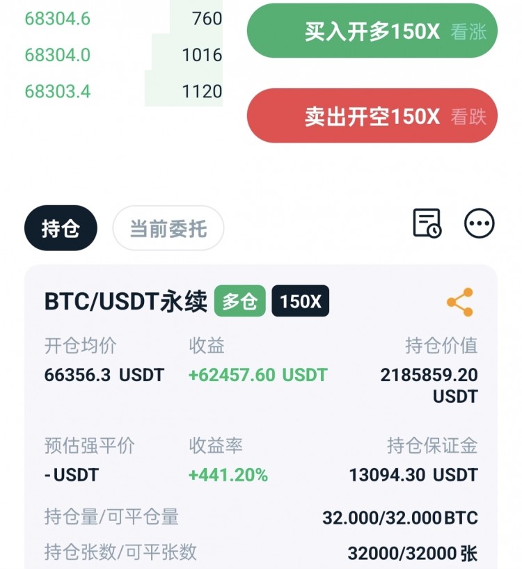 [幣圈鐘毅]早上好，中鐘毅老鐵們。