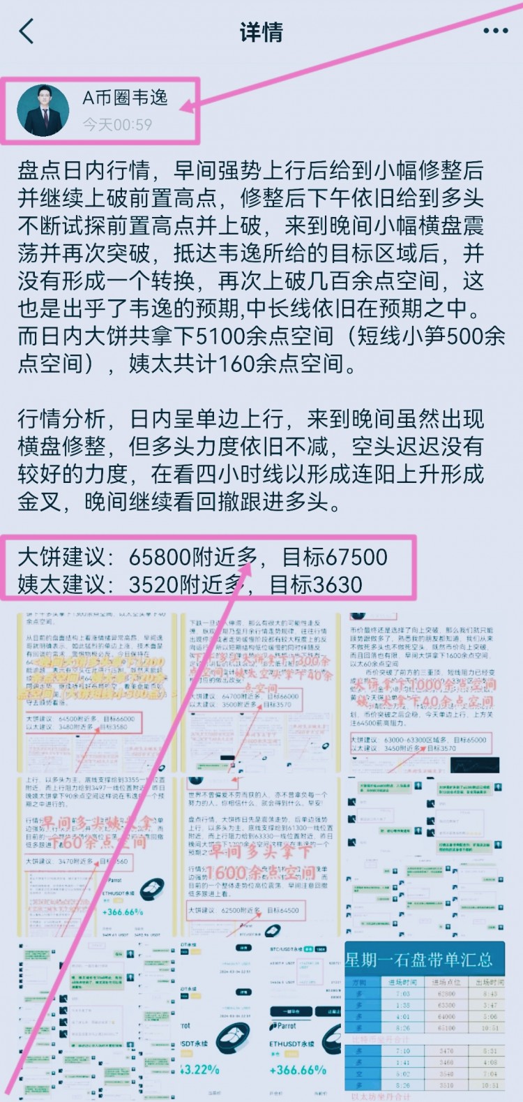 [韋逸說幣]早間多頭行情暗示勢不減