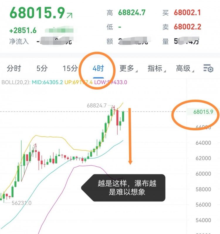 [財(cái)經(jīng)—楊銘]茶針再現(xiàn)高位震蕩