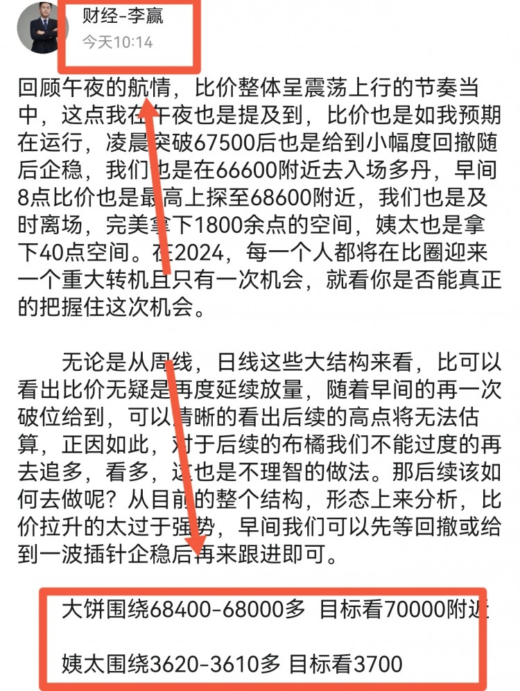 [財(cái)經(jīng)-李贏]財(cái)經(jīng)李贏：3.5日晚間比特幣以太坊操作與分析