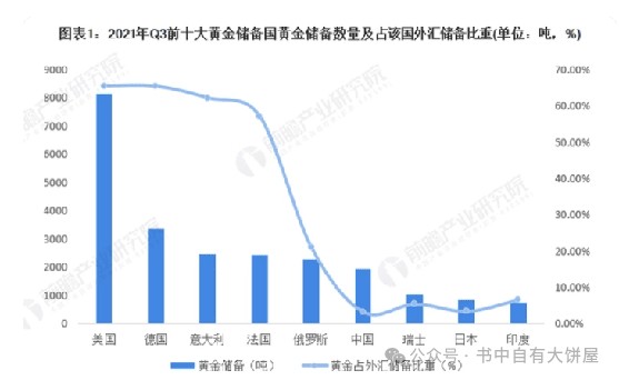 為什么每個人都應該去擁有一枚BTC（值得反復看幾遍）