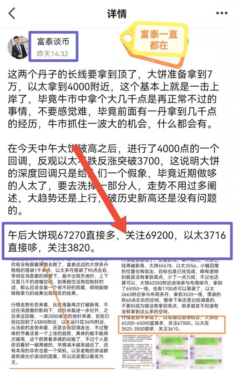 [富泰談幣1]歷史性的大餅和以太新高