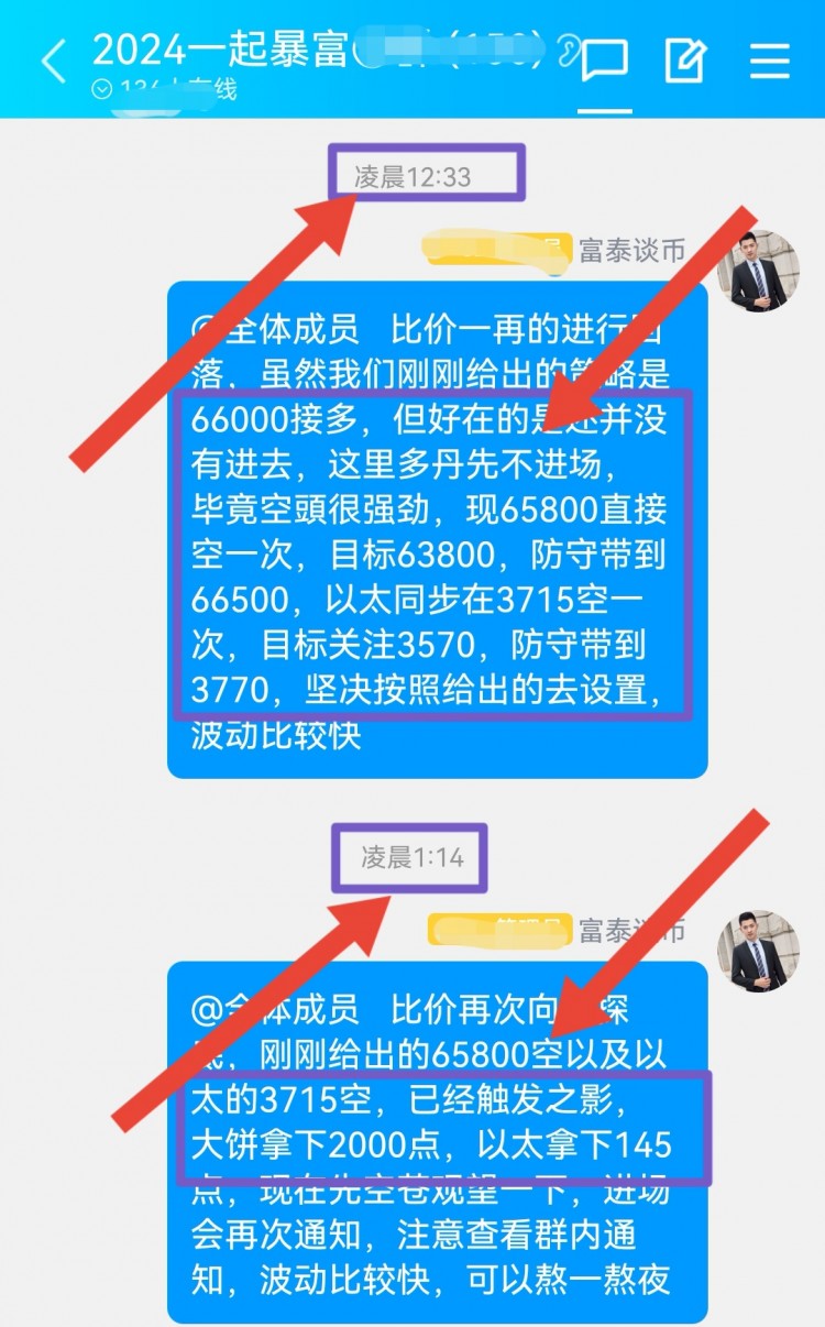[富泰談幣1]歷史性的大餅和以太新高