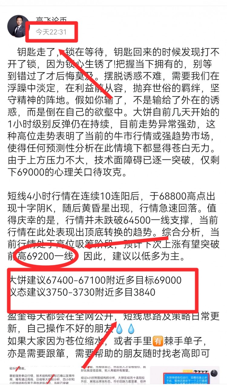 [高飛論幣]市場向上突破的趨勢