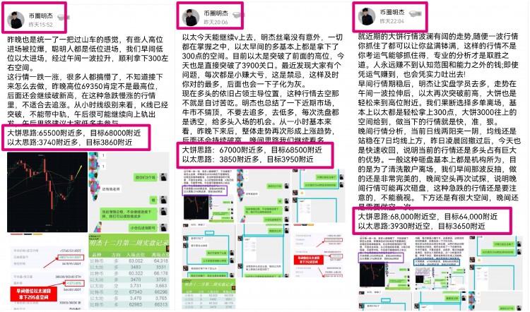 [明杰]大餅走勢分析：震蕩修復，高空為主
