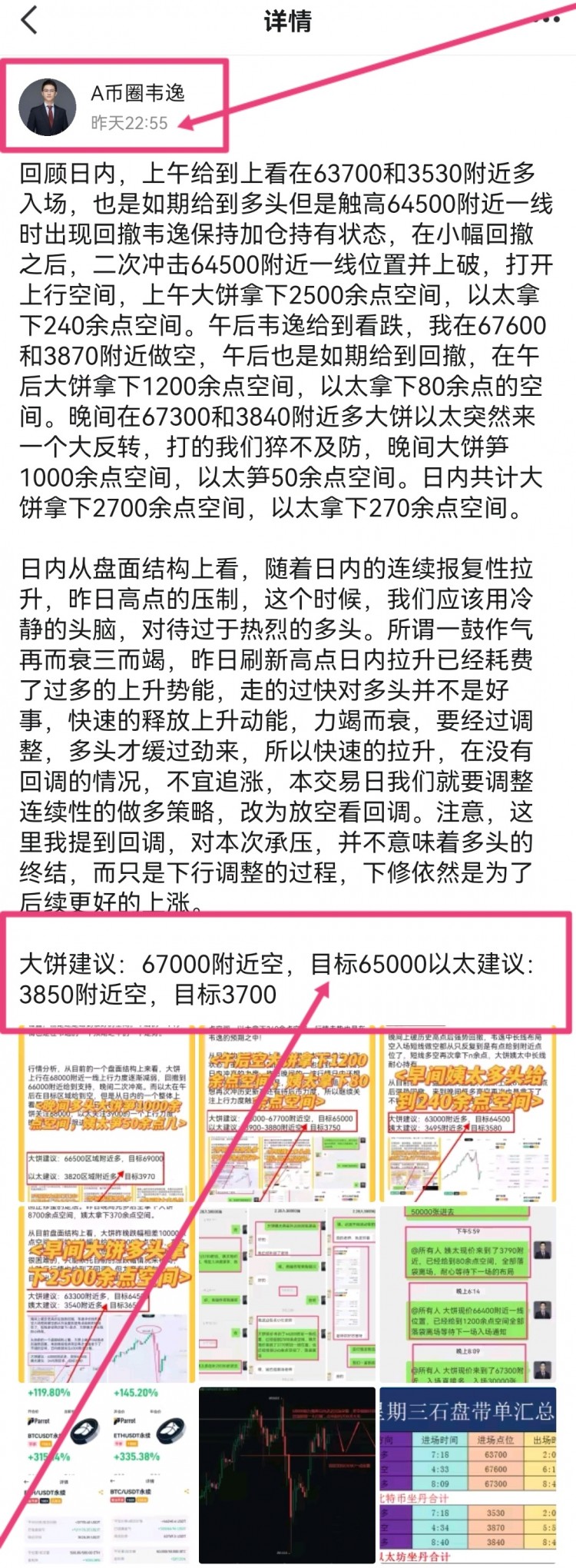 [韋逸說幣]韋逸布局空頭，成功拿下1300余點(diǎn)空間，姨太拿下40余點(diǎn)空間