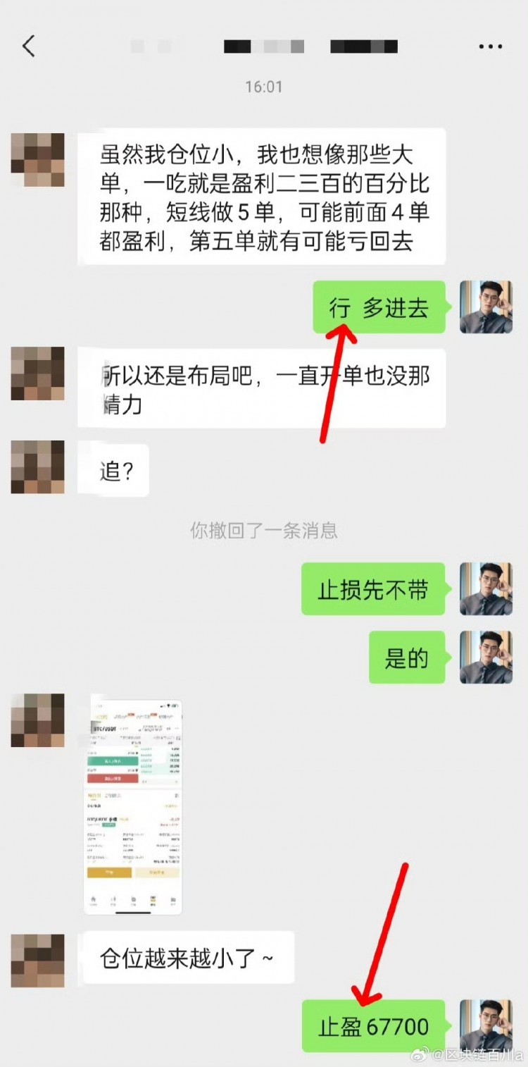 [區(qū)塊鏈百川a]BTC價格走勢分析