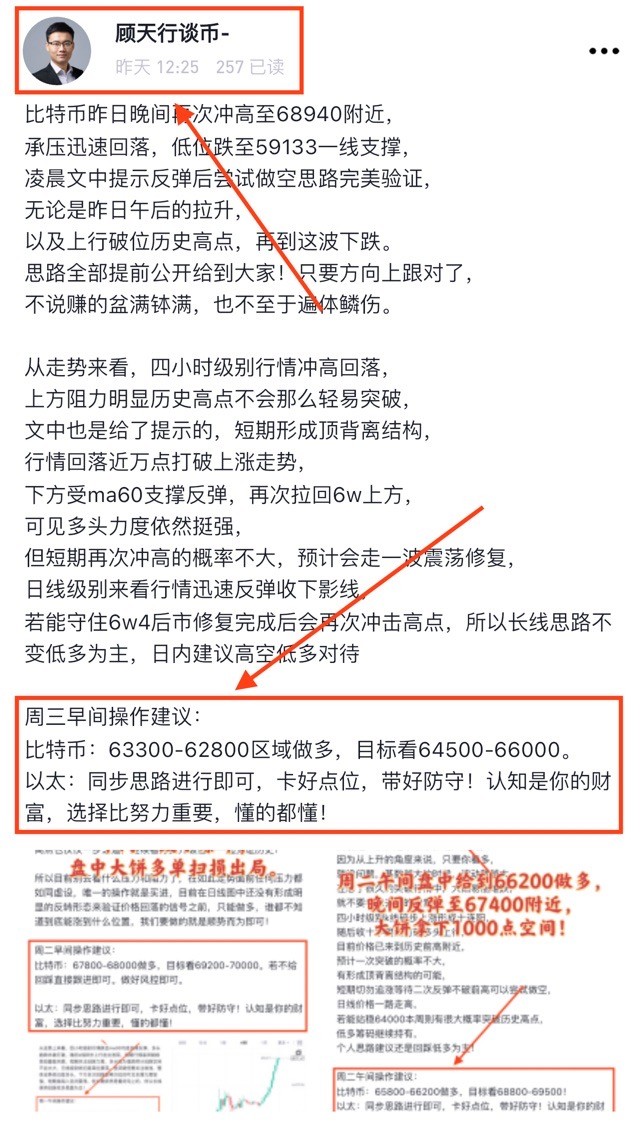 [顧天行談幣]比特幣以太坊：3.7行情分析及操作建議