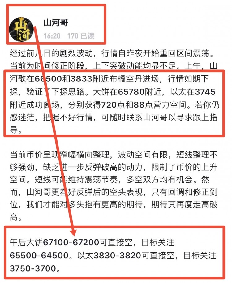 [山河論幣]徘徊