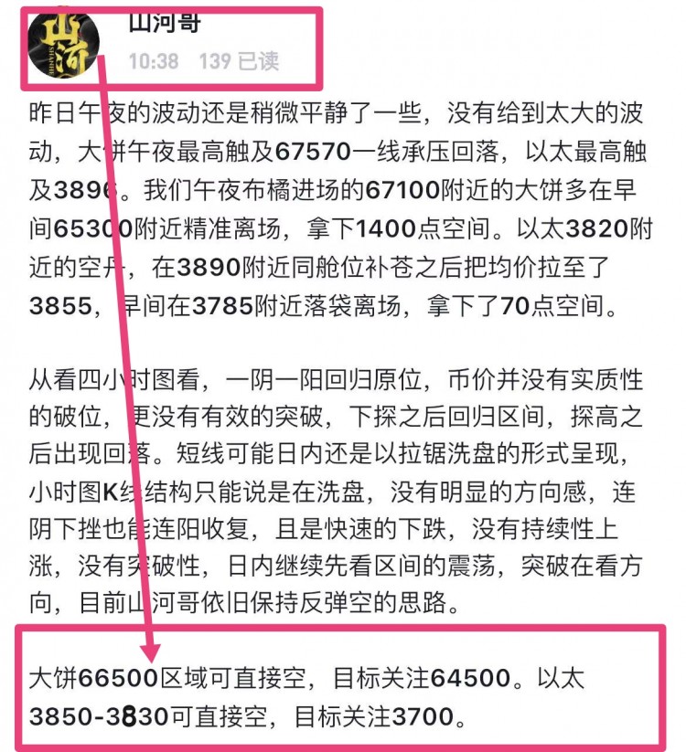 [山河論幣]徘徊