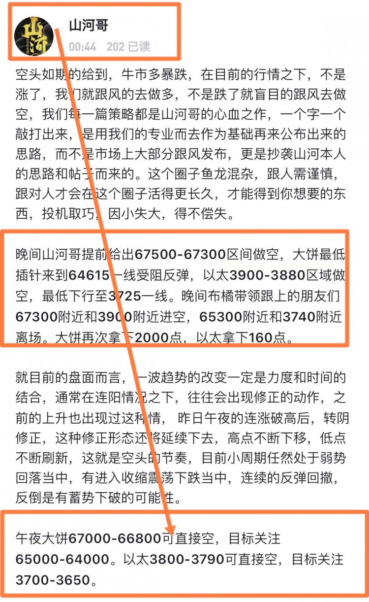 [山河論幣]徘徊