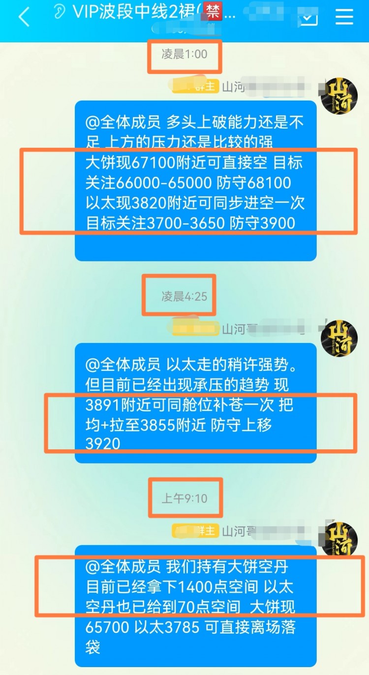 [山河論幣]徘徊