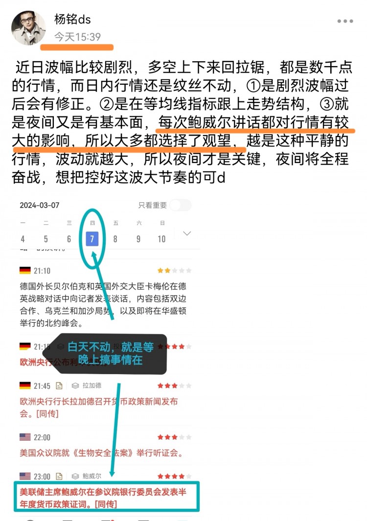 [財經—楊銘]鮑威爾半年貨幣政策：等待消息，看晚間走勢，可能性大，空丹埋伏