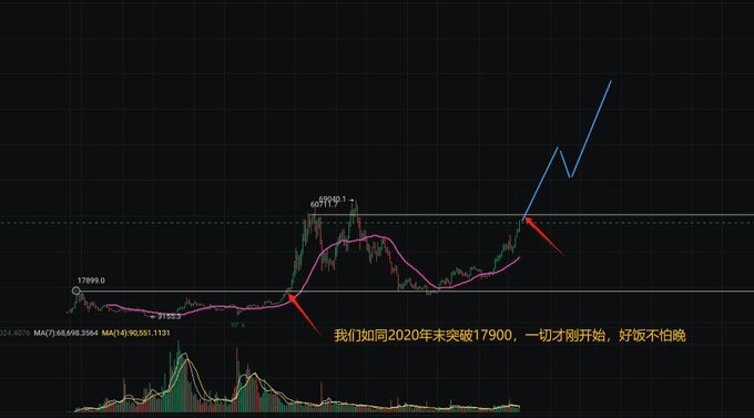 理性投資，冷靜面對(duì)市場(chǎng)