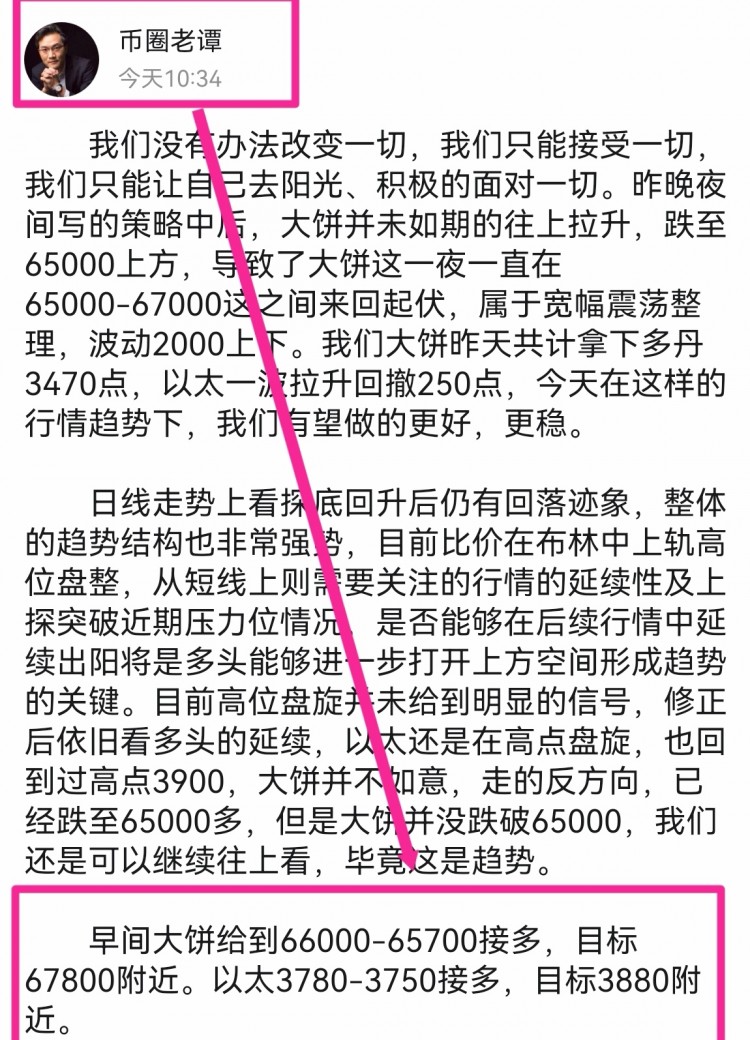 [幣圈老譚]晚間策略：白底黑字的清晰指引