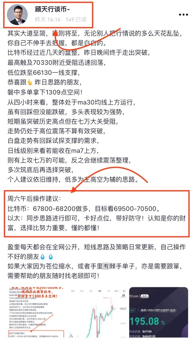 [顧天行談幣]比特幣以太坊：3.10行情分析及操作建議