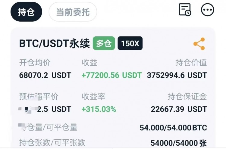 [幣圈鐘毅]行情順勢(shì)多拿利，順勢(shì)而為，好運(yùn)來(lái)。