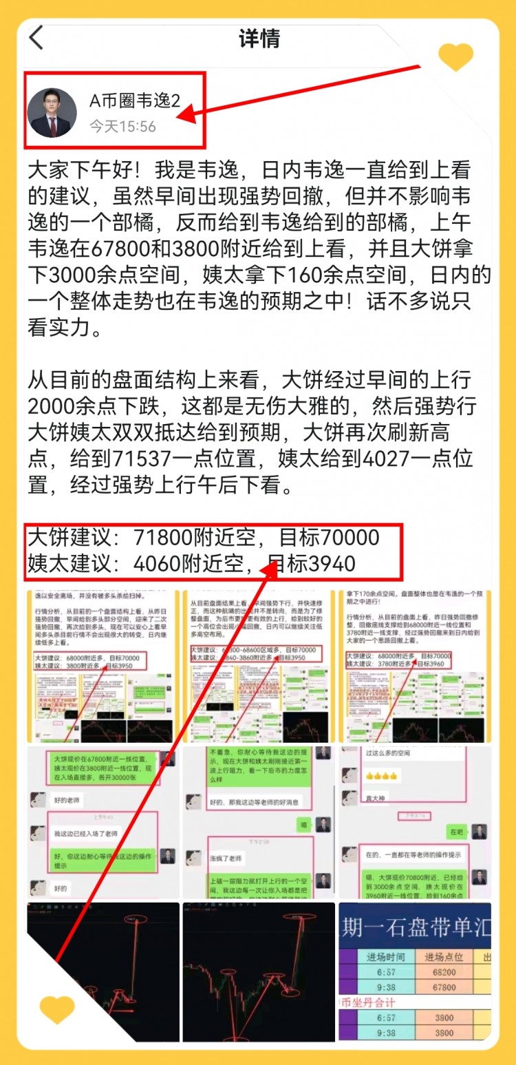 [韋逸說幣]午后行情強勢修整