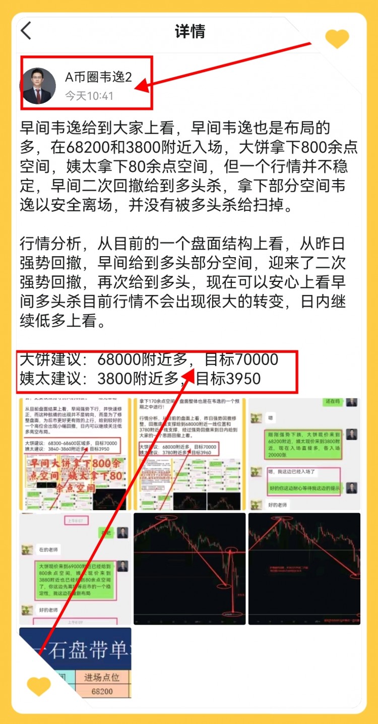 [韋逸說幣]午后行情強勢修整