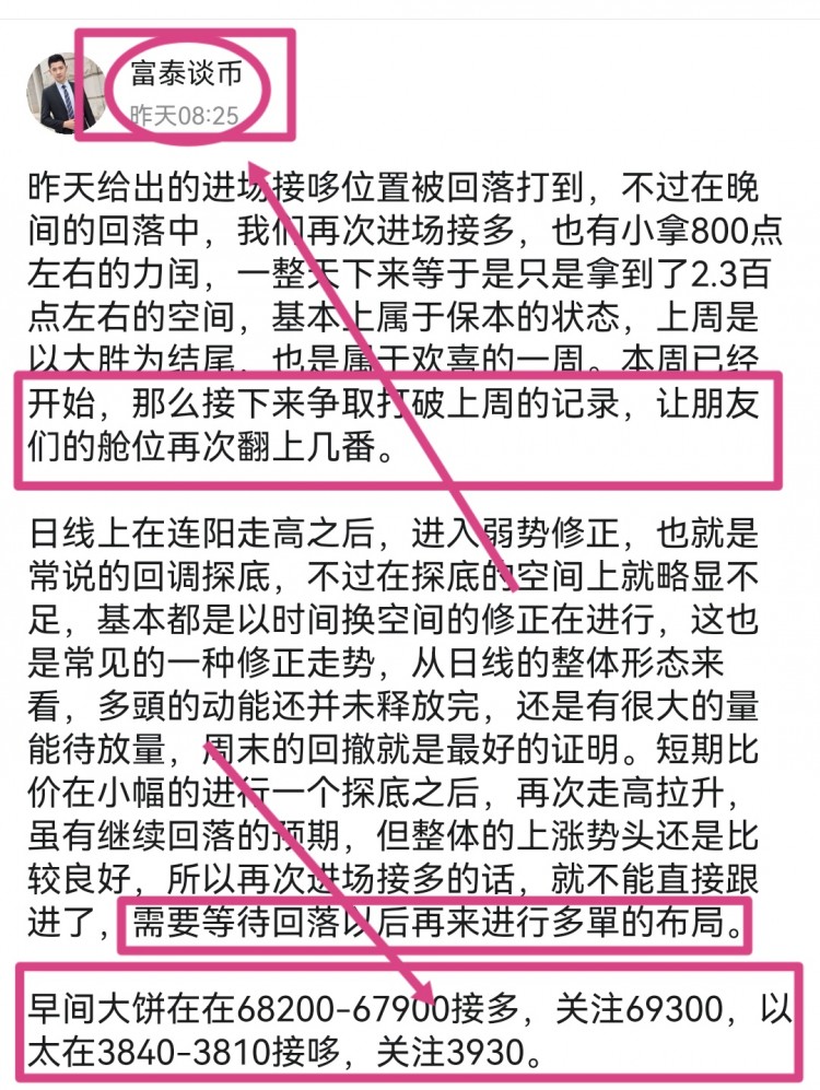 [富泰談幣1]行情快速拉升，突破關(guān)口