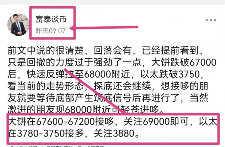 [富泰談幣1]行情快速拉升，突破關(guān)口
