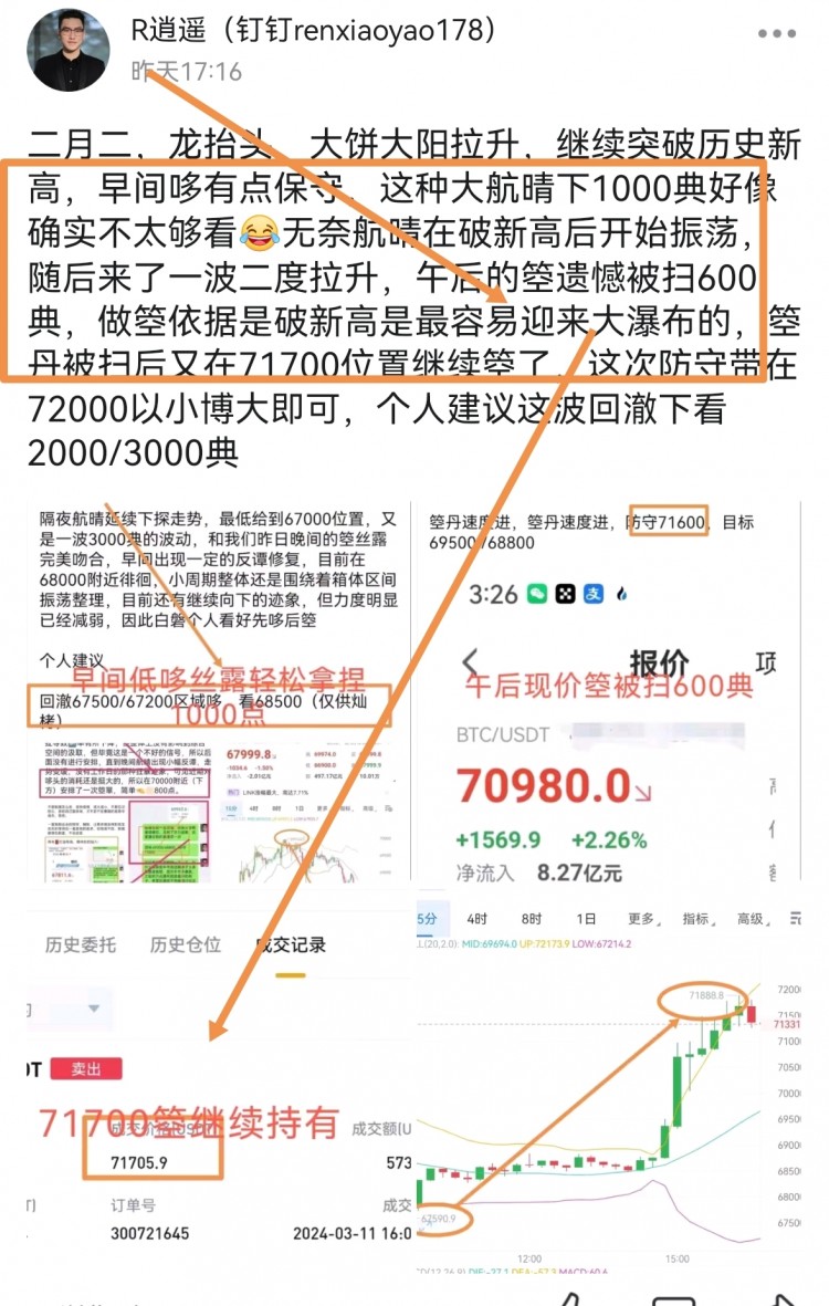 [任逍遙]市場風(fēng)險(xiǎn)警示