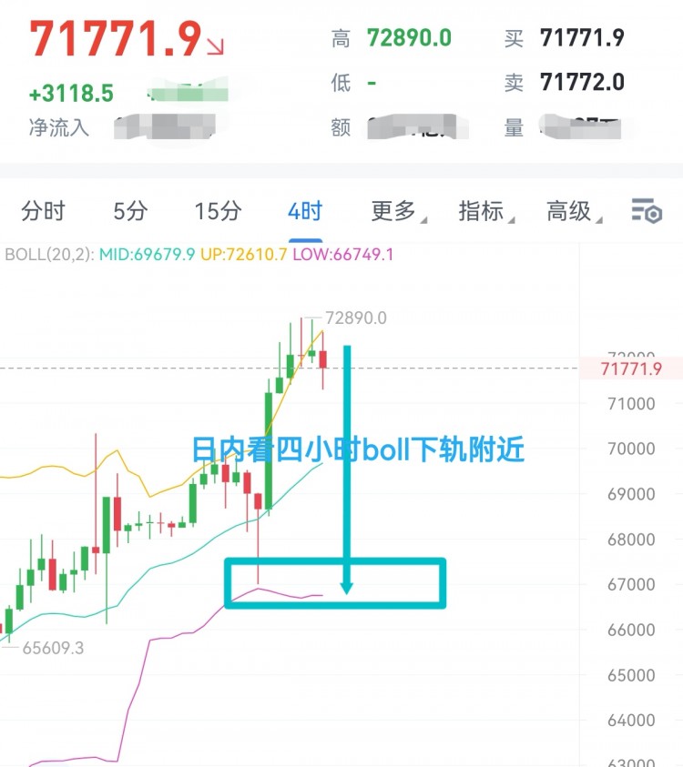 [財經—楊銘]行情震蕩節(jié)奏，晚間基本面揭曉。