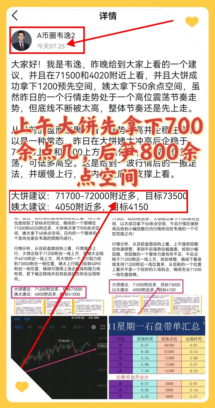 [韋逸說幣]以太則在上午不斷下破一個(gè)底線支持
