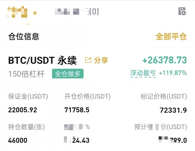 [幣圈鐘毅]周二的行情再回看 就四個(gè)字能形容 71300-72300區(qū)間震蕩像再好做不過(guò)走的又快入場(chǎng)