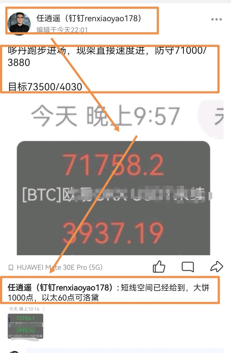 [任逍遙]日內(nèi)小結(jié):大餅3600點(diǎn)，以太190點(diǎn)