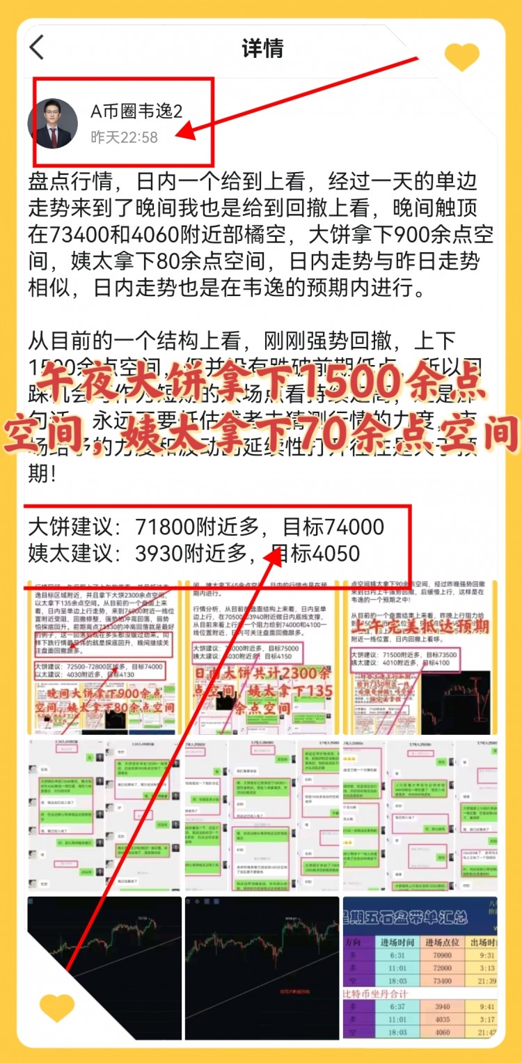 [韋逸說幣]行情分析：回撤多，如期上漲