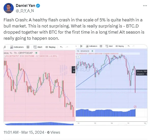 比特幣閃崩，繼續(xù)回調(diào)還是已經(jīng)見底？