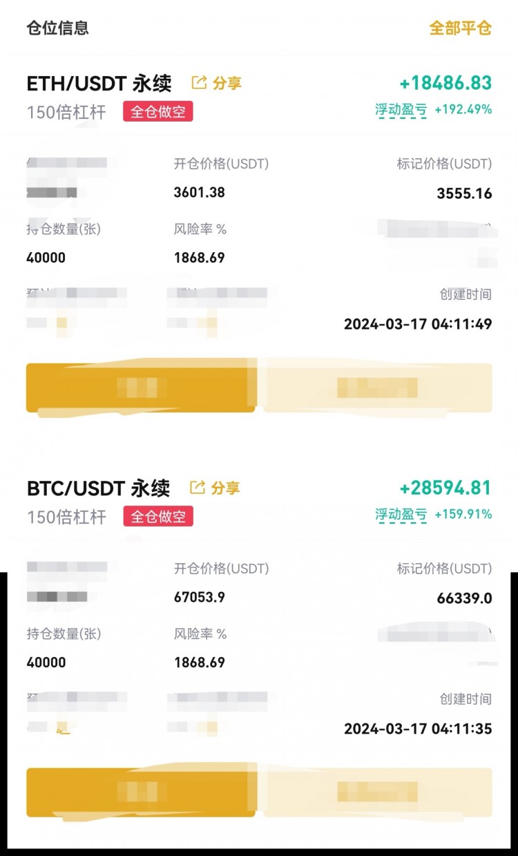 [財(cái)經(jīng)-李贏]財(cái)經(jīng)李贏：3.17日早間比特幣以太坊操作與分析