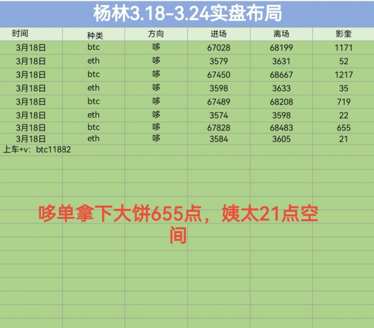 [財經(jīng)楊林]財經(jīng)楊林：凌晨絲路分析