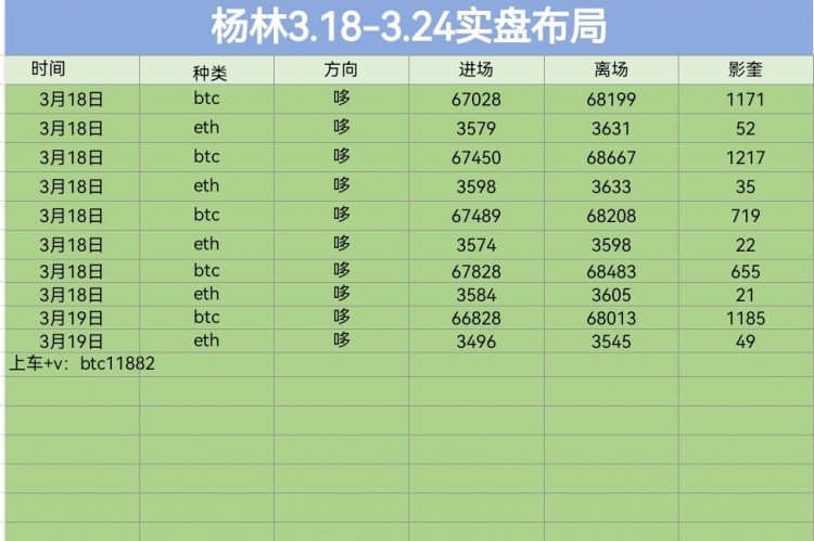 [財經(jīng)楊林]財經(jīng)楊林：早間絲路分析