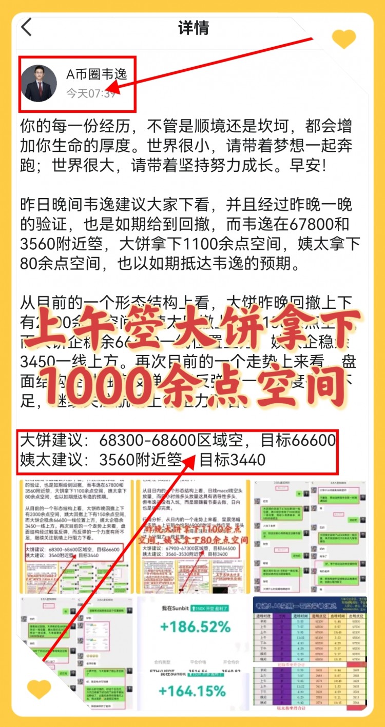 [韋逸說幣]盤面形態(tài)分析及建議