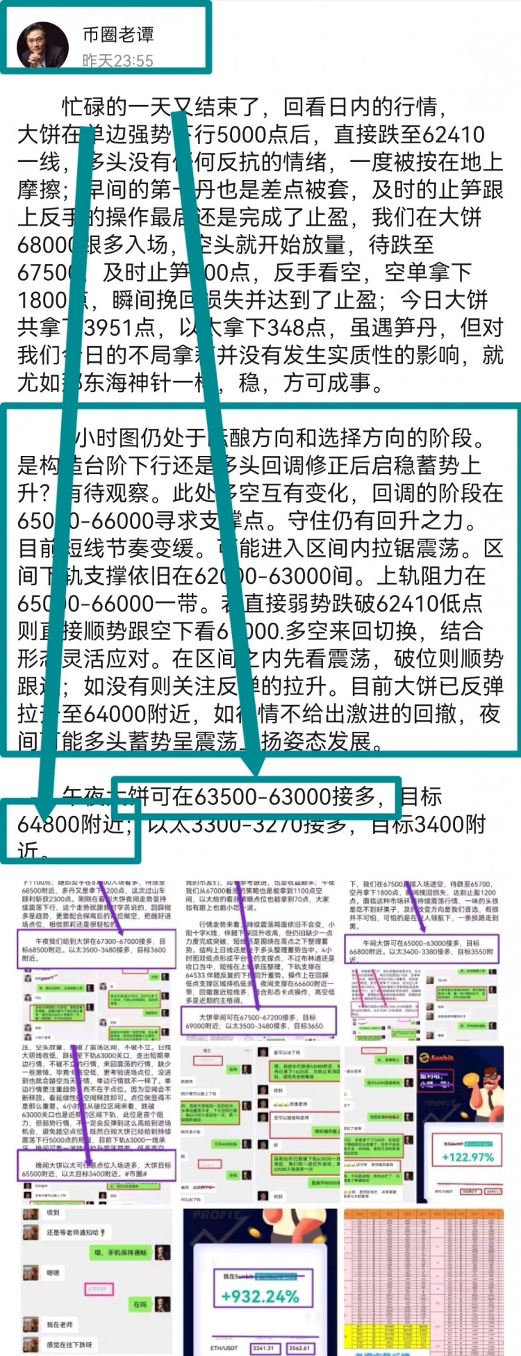 [幣圈老譚]午夜走勢分析：選擇方向和臺階下行 多空互有 65000-66000支撐