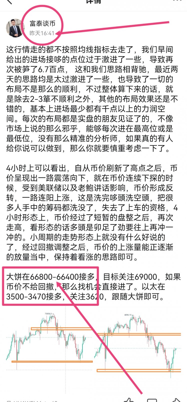 [富泰談幣1]行情7萬突破難度