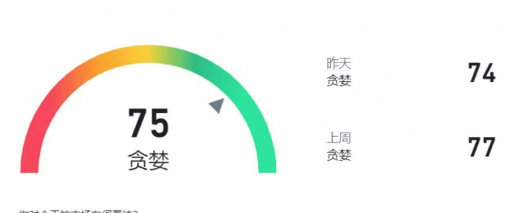 比特幣或迎來大跌！牛市抄底必知的50倍代幣，空倉者的進場時機來了！