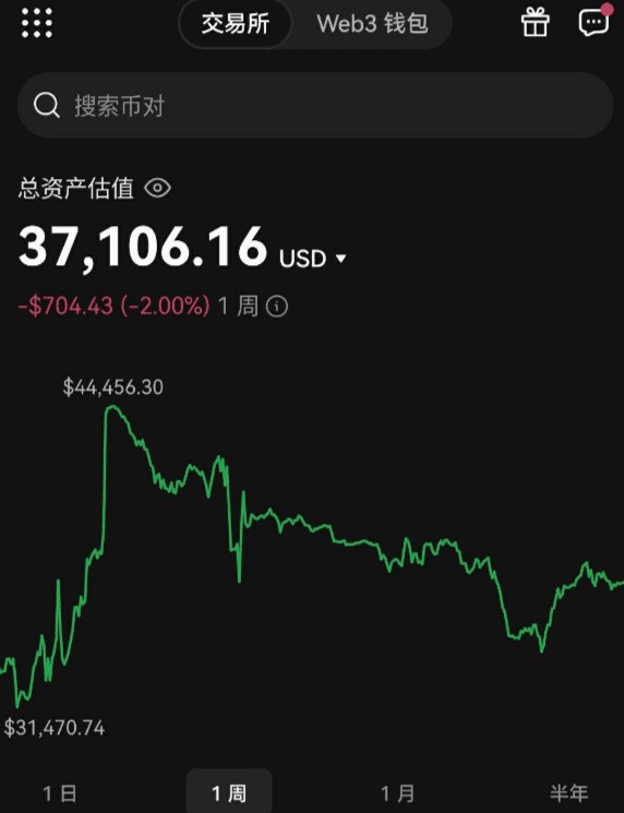省吃儉用下來(lái)炒幣，結(jié)果卻虧得褲衩不剩，心酸歷程