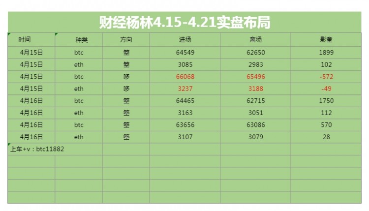 [財(cái)經(jīng)楊林]財(cái)經(jīng)楊林：午間絲路布橘