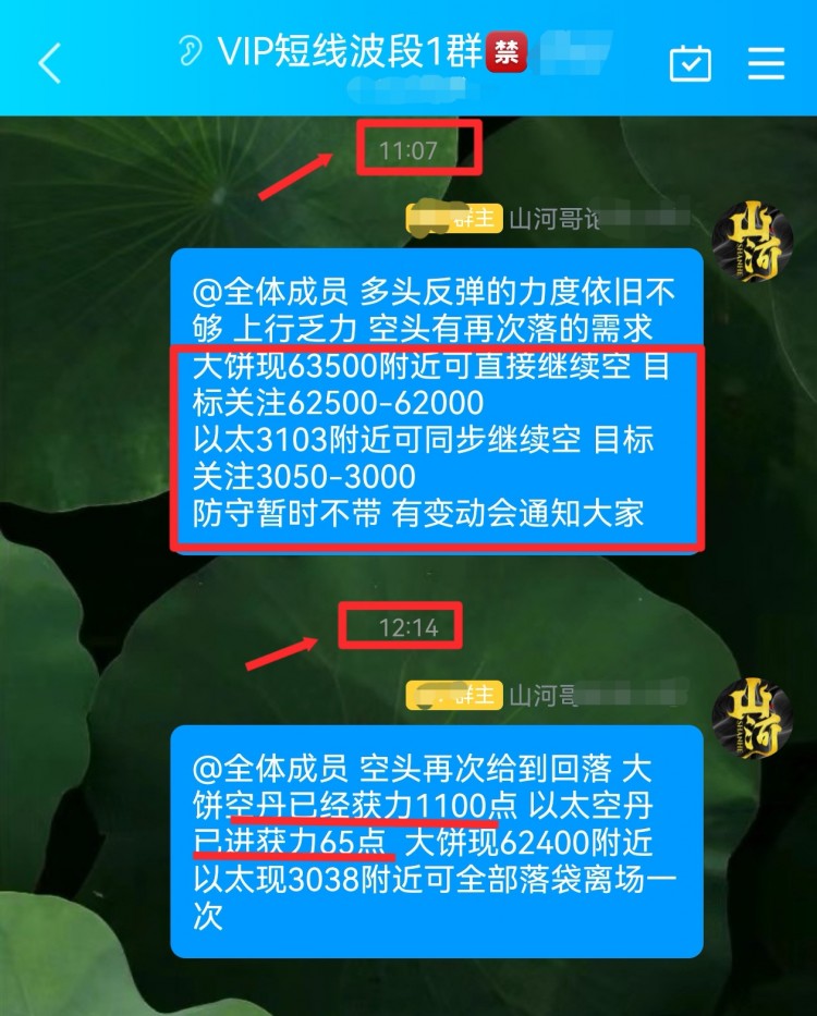 [山河論幣]山河哥論幣：比特幣晚間操作建議及分析策略