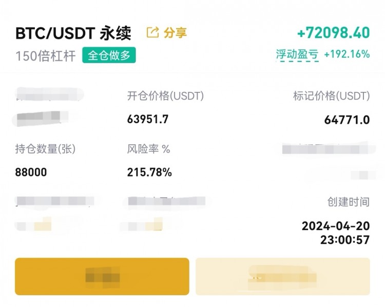 [財經(jīng)萬波]凌晨比特幣操作建議分析！