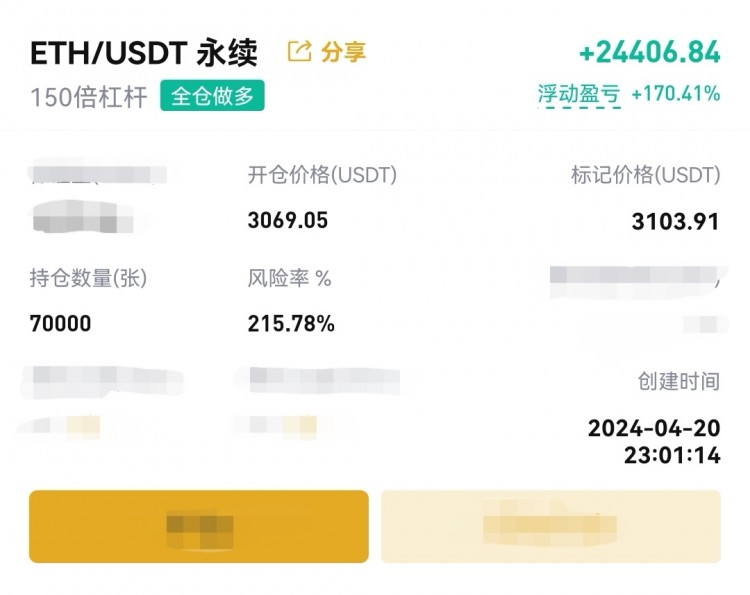 [財經(jīng)萬波]凌晨比特幣操作建議分析！