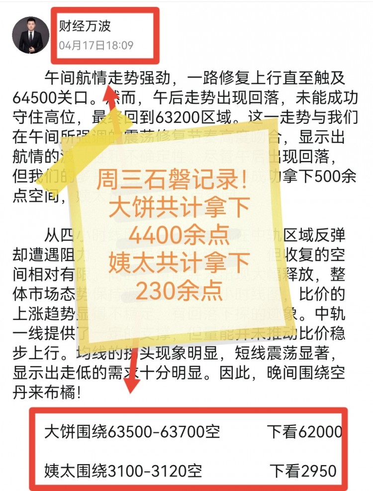 [財經(jīng)萬波]晚間比特幣操作建議分析！