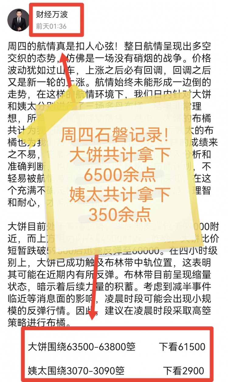[財經(jīng)萬波]晚間比特幣操作建議分析！