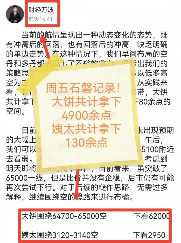 [財經(jīng)萬波]晚間比特幣操作建議分析！