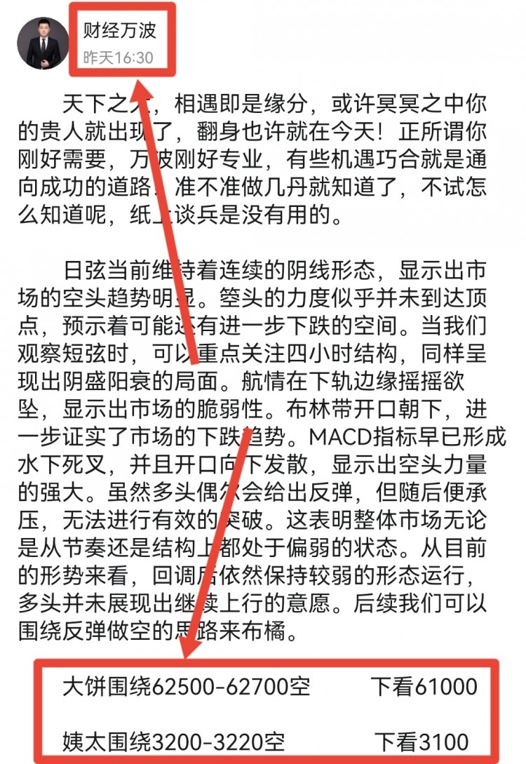 [財經(jīng)萬波]早間比特幣操作建議分析！